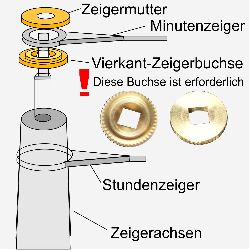 Artikel Nr-R02Y70F__KZ2-3-6-7-9-10-2x14-2x12-1__6x-zeigerpaar-fuer-kuckucksuhren-2x-rundloch-mit-vierkant-zeigerbuchse-und-4x-vierkantloch-(3x3mm)-(4x4mm)-zifferblatt--70mm,-80mm-vierkant-zeigerbuchse-3x3mm-4x4mm-70mm-Nr-R02Y70F-